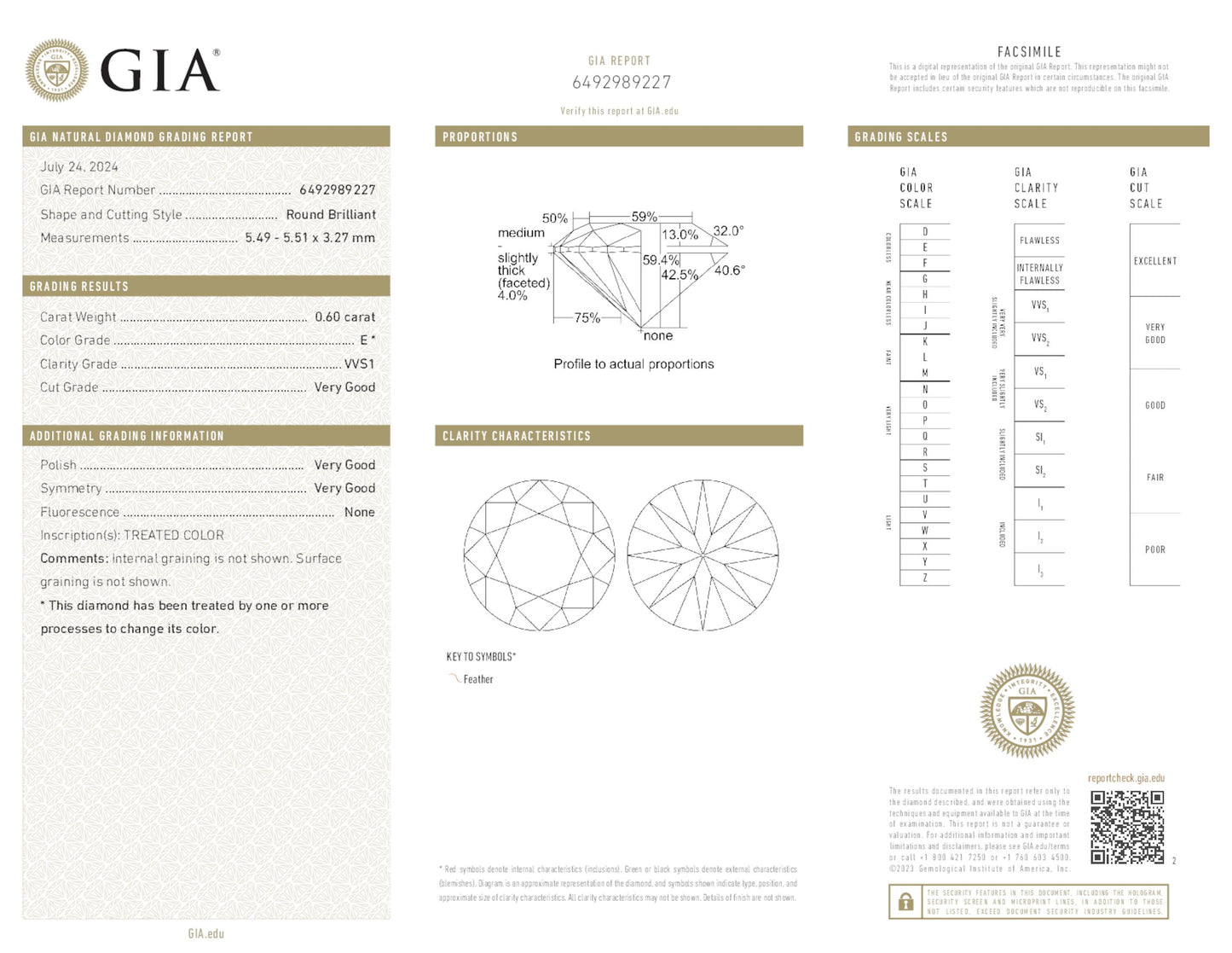 20.20ct Fancy Vivid Pink Pearshape Earrings (Treated Color)Natural Diamonds